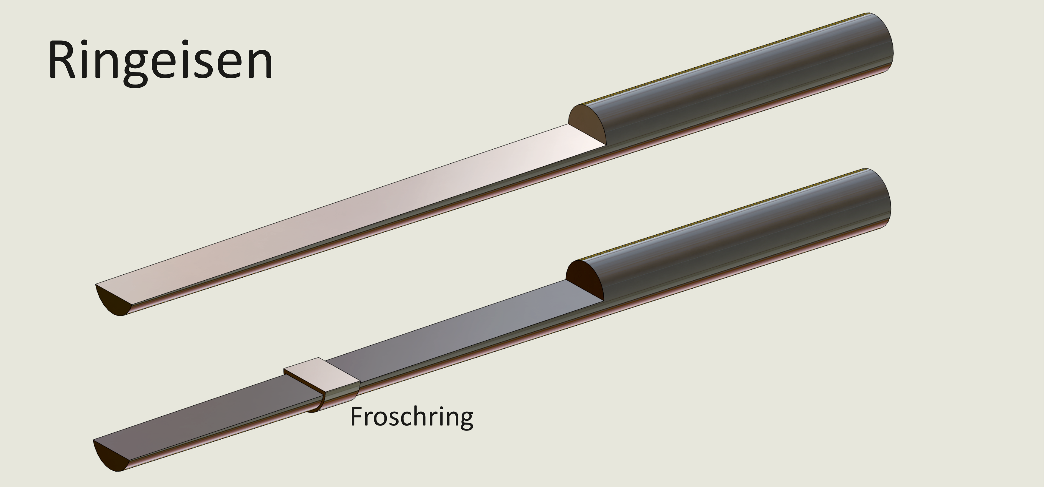 Ringeisen zur Formgebung und Anpassung des Froschrings.
