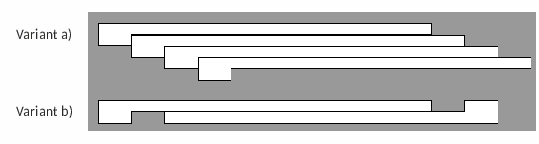 Zwei Möglichkeiten für die Anordnung und den Zuschnitt von Bogenrohlingen. Gerbeth, A., 1997.