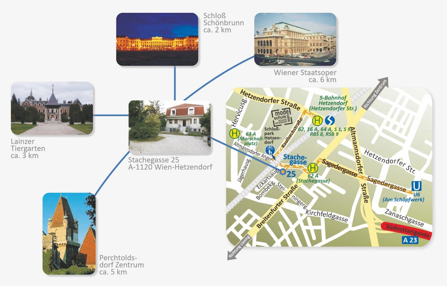 Anfahrtsplan zur Werkstatt in der Stachegasse 25